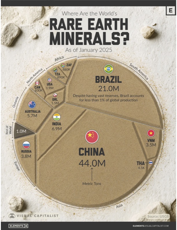 VCE The Earths Rare Earth Reserves Web 10292025 2.webp