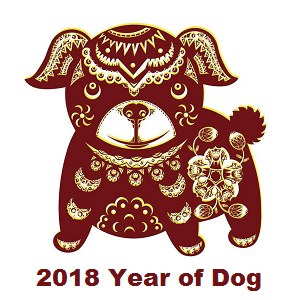 Year Of Dog